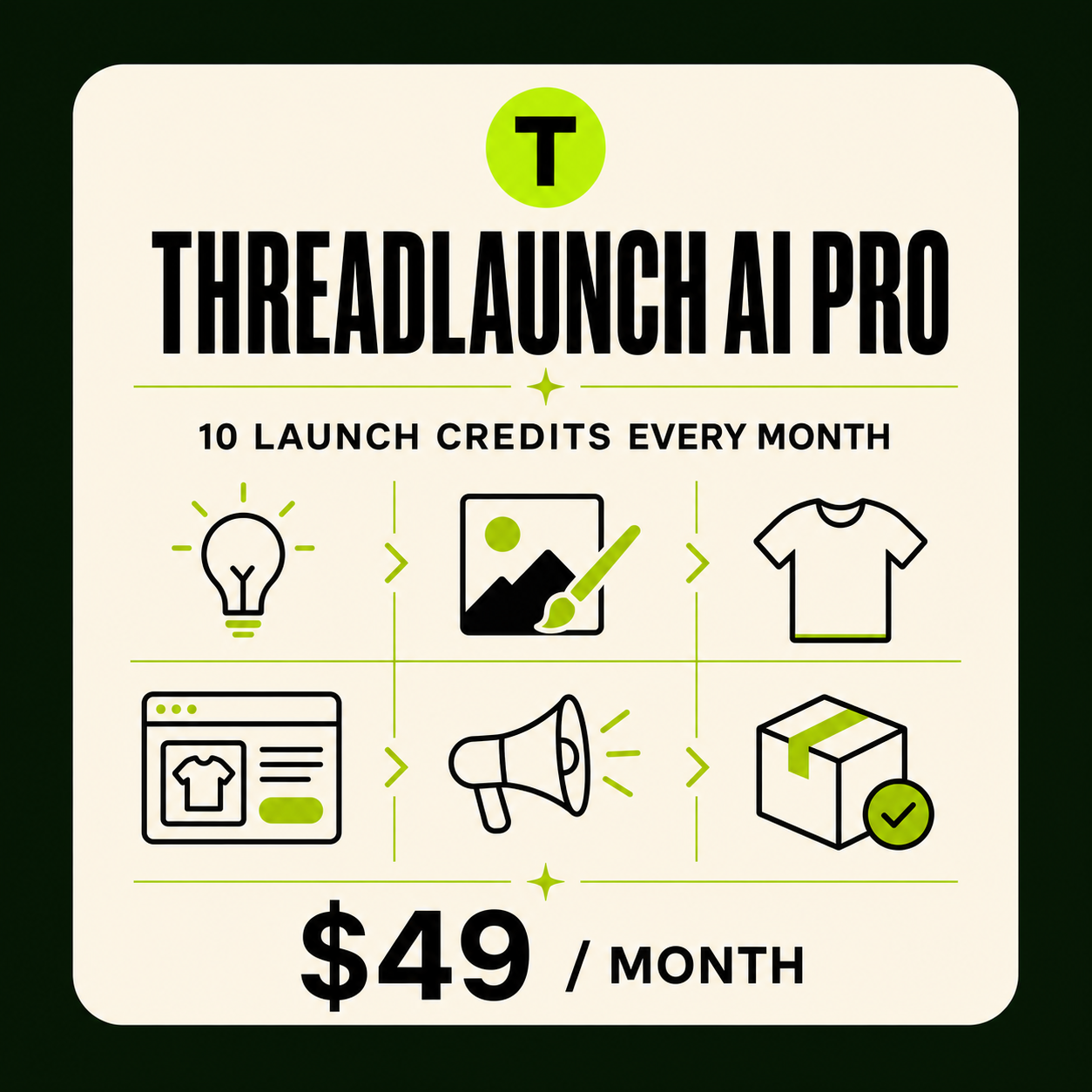 ThreadLaunch AI Pro